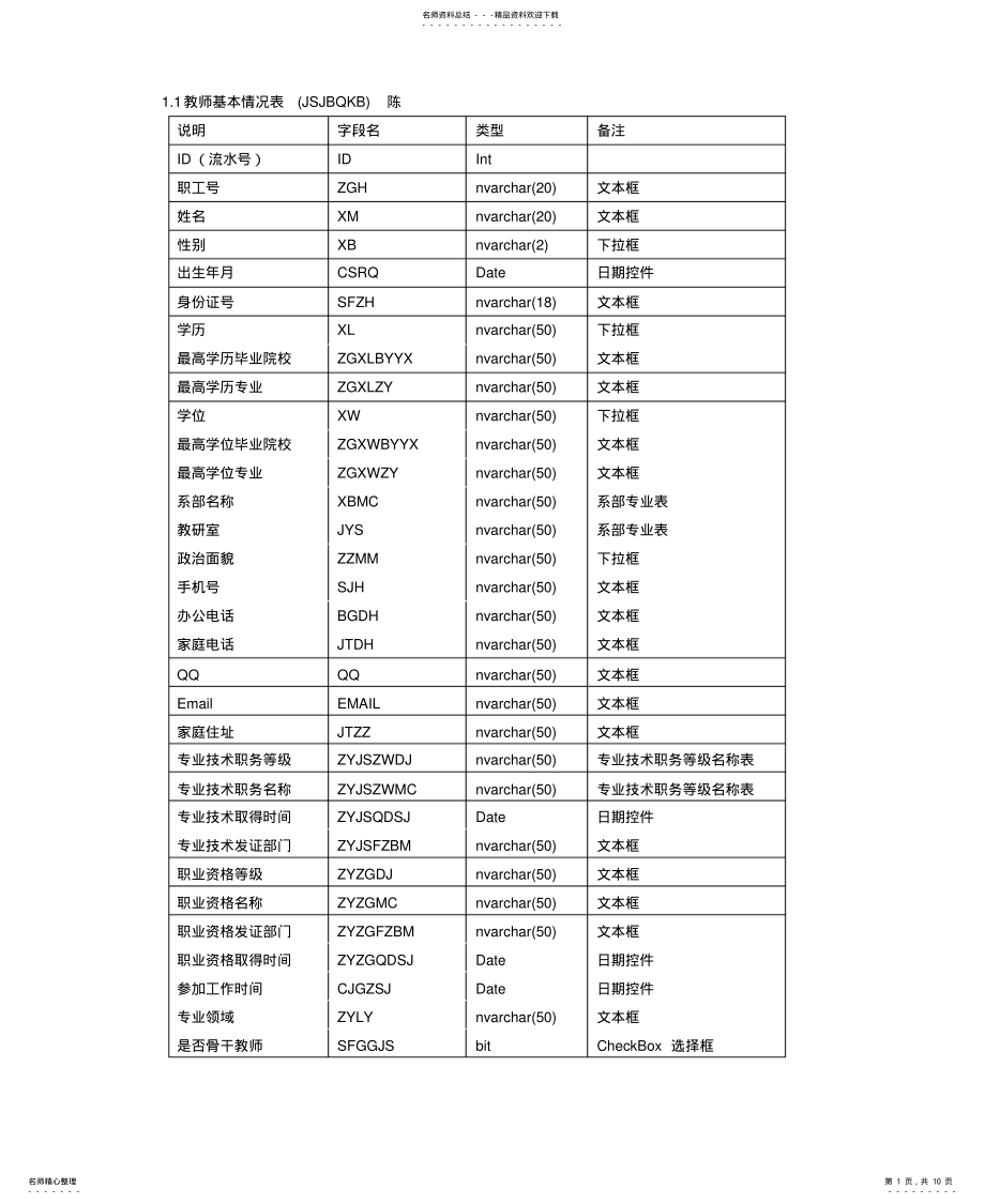 2022年2022年教师管理系统数据库 .pdf_第1页