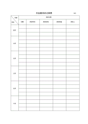 灭虫害消杀记录表.pdf