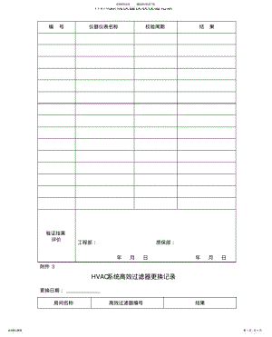 2022年2022年洁净区温湿度、压差、尘埃粒子检测记录 .pdf