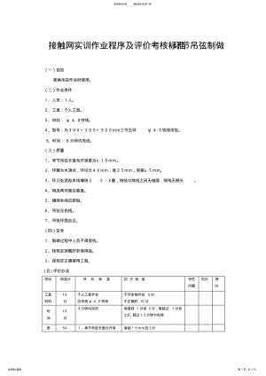 2022年2022年接触网实训作业程序及评价考核标准-环节吊弦制做 .pdf