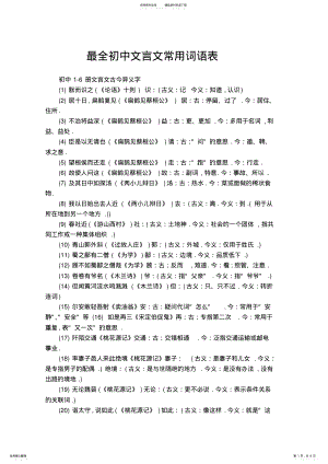 2022年最全初中文言文常用词语表 .pdf