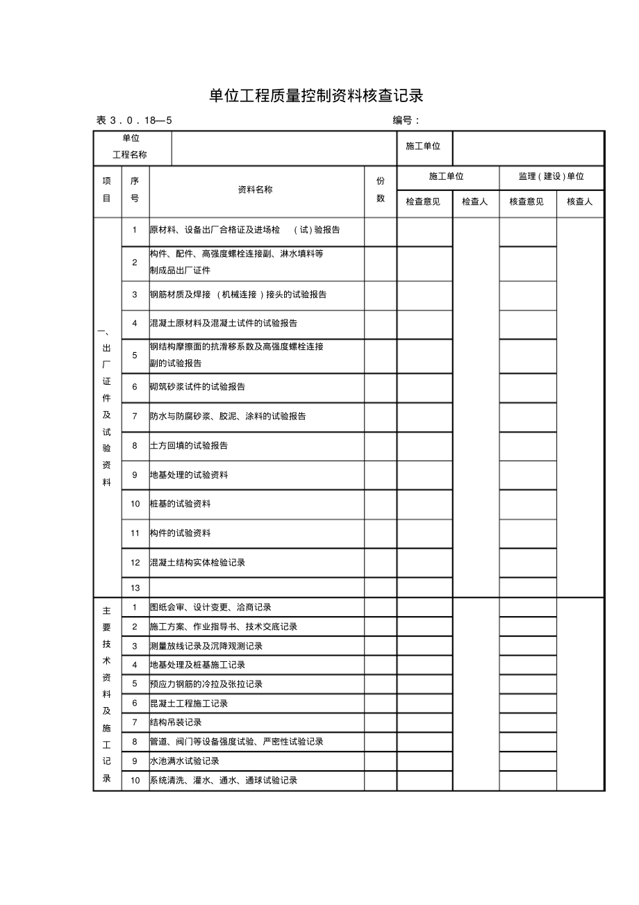 表3.0.18-5单位工程质量控制资料核查记录.pdf_第1页