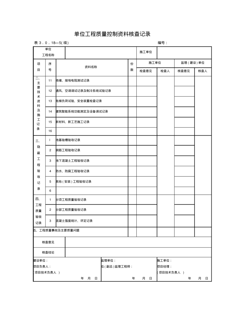 表3.0.18-5单位工程质量控制资料核查记录.pdf_第2页