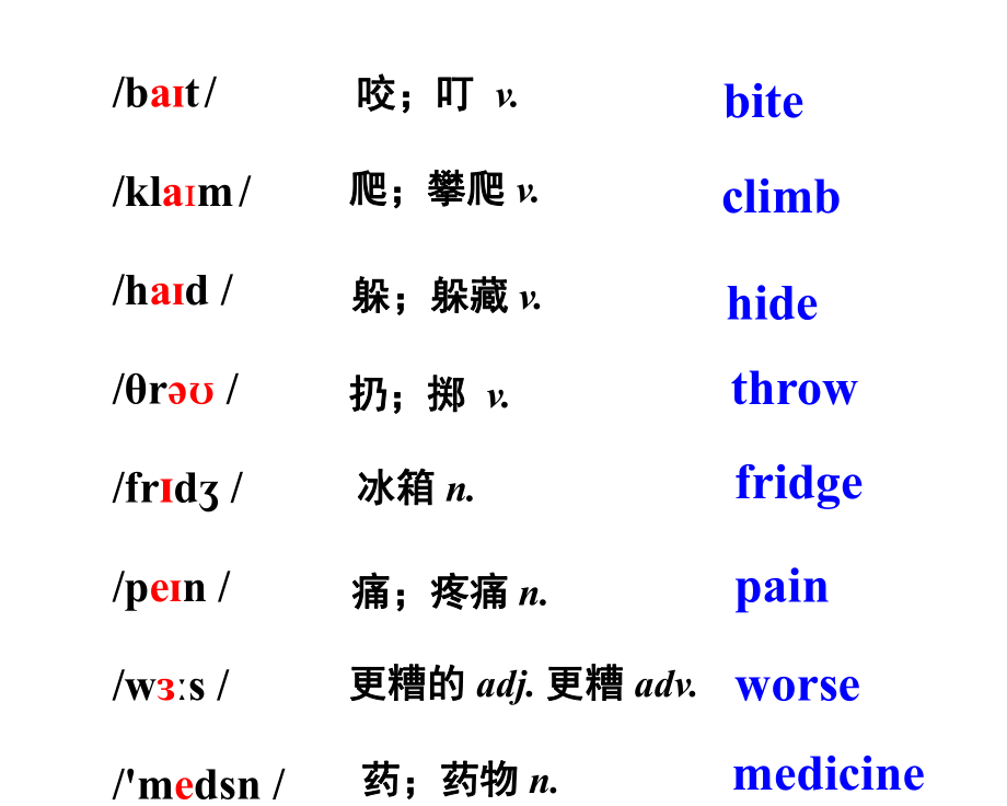 外研版八年级上册ppt课件.pptx_第2页