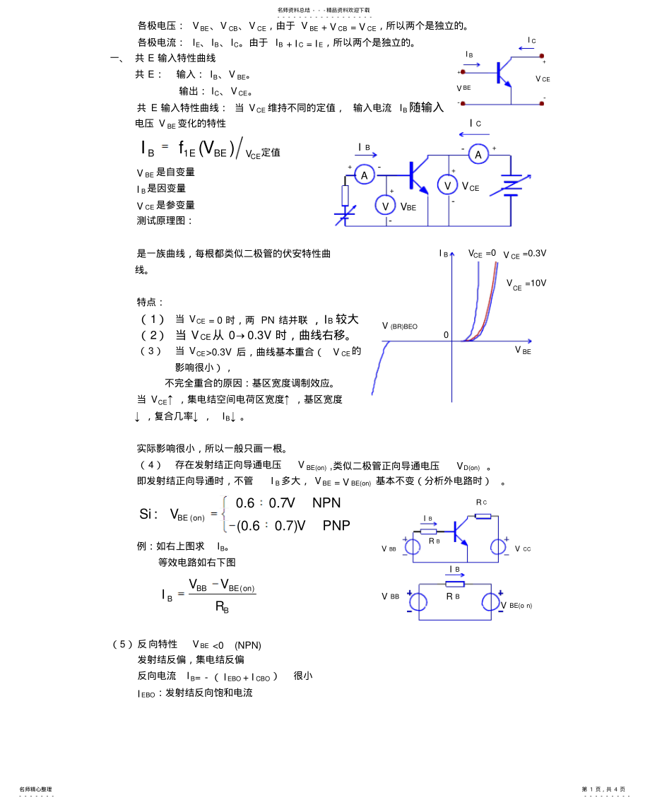 2022年2022年晶体管伏安特性曲线 .pdf_第1页