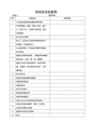 班组安全检查表.pdf