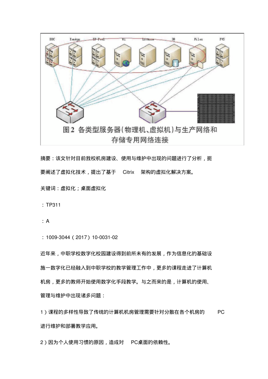 基于Citrix架构的虚拟化技术在机房建设中的应用.pdf_第2页