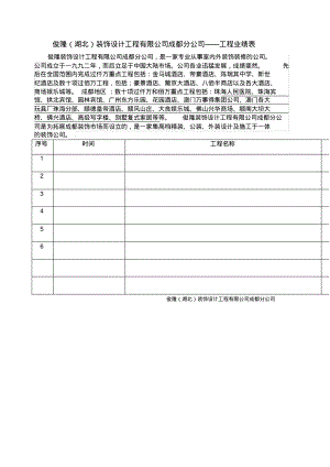 工程业绩一览表.pdf