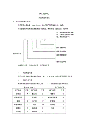 阀门分类及编号原则概要.pdf