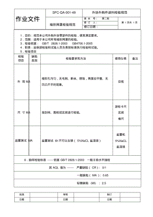 棱形网罩来料检验规范.pdf