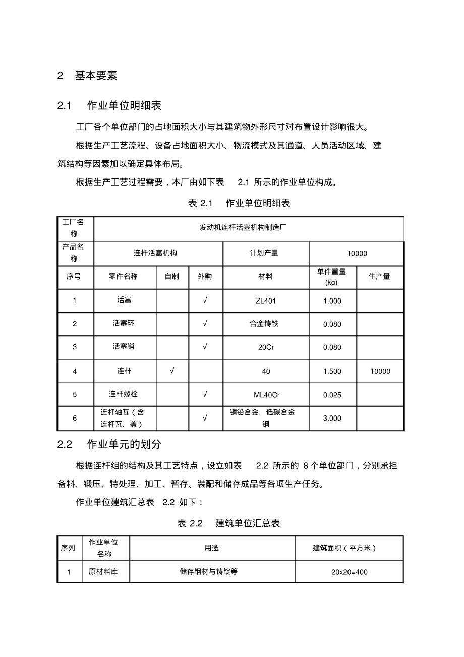 南京理工大学泰科院物流设施规划结课课程设计.pdf_第2页