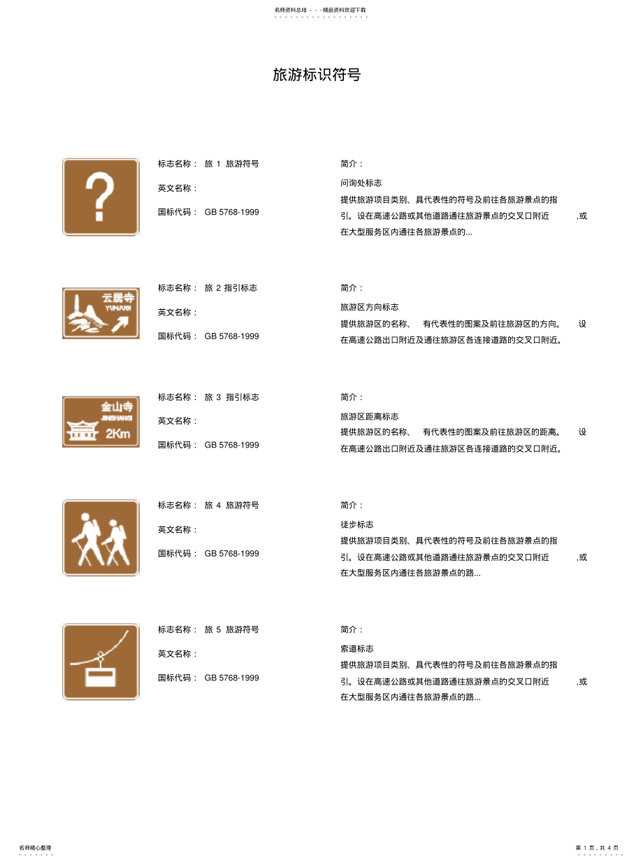 2022年旅游标识符号 .pdf_第1页