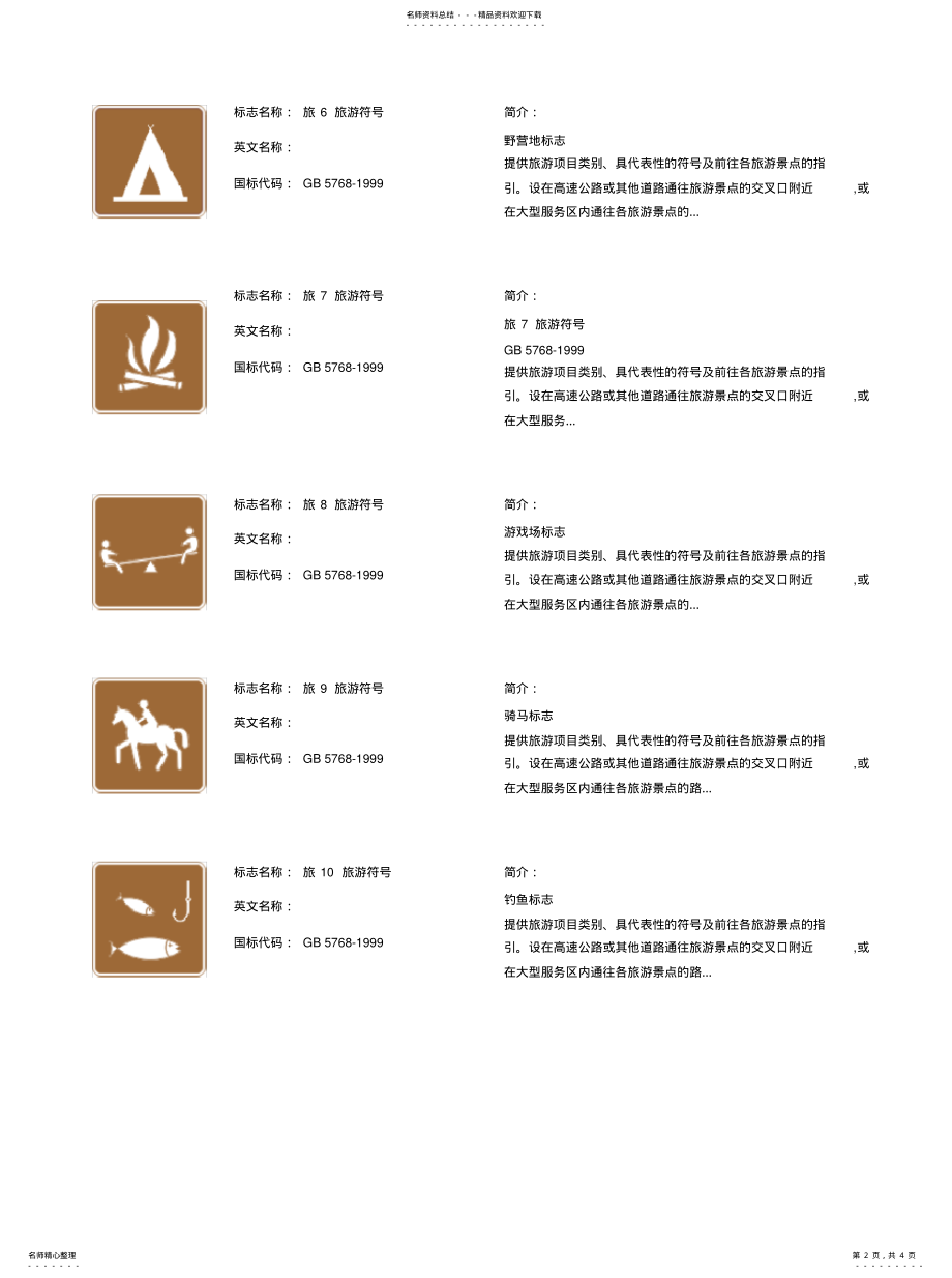 2022年旅游标识符号 .pdf_第2页