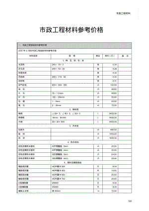 市政工程材料参考价格.pdf