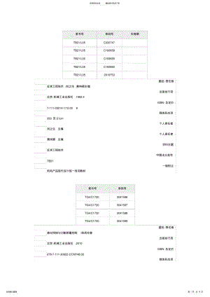 2022年2022年激光快速制造馆藏图书- .pdf