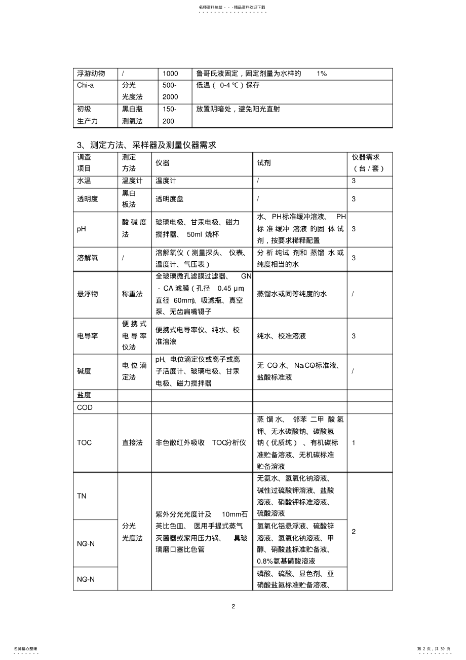 2022年2022年湖泊调查方案及要求 .pdf_第2页