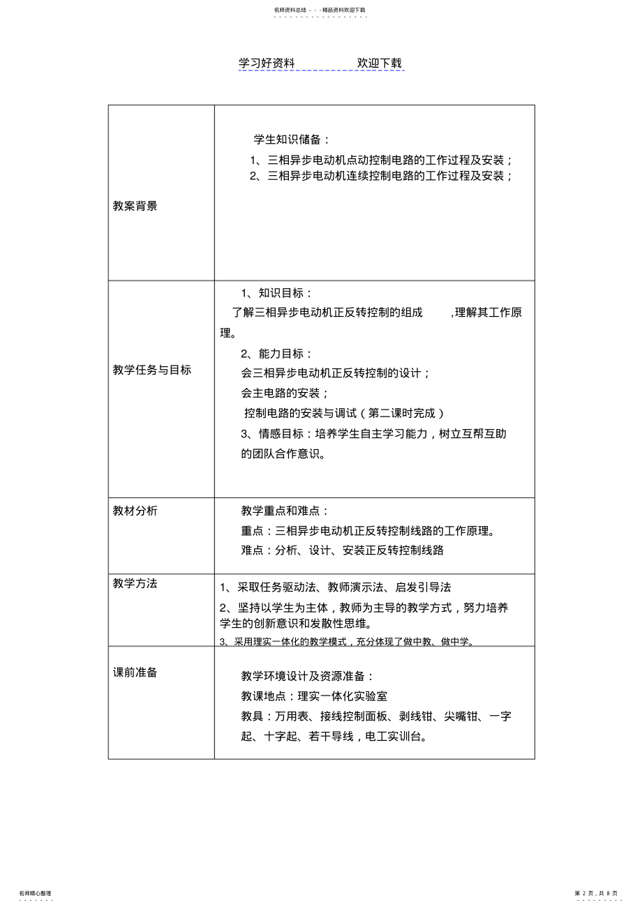 2022年2022年接触器联锁的正反转控制电路教学设计 .pdf_第2页