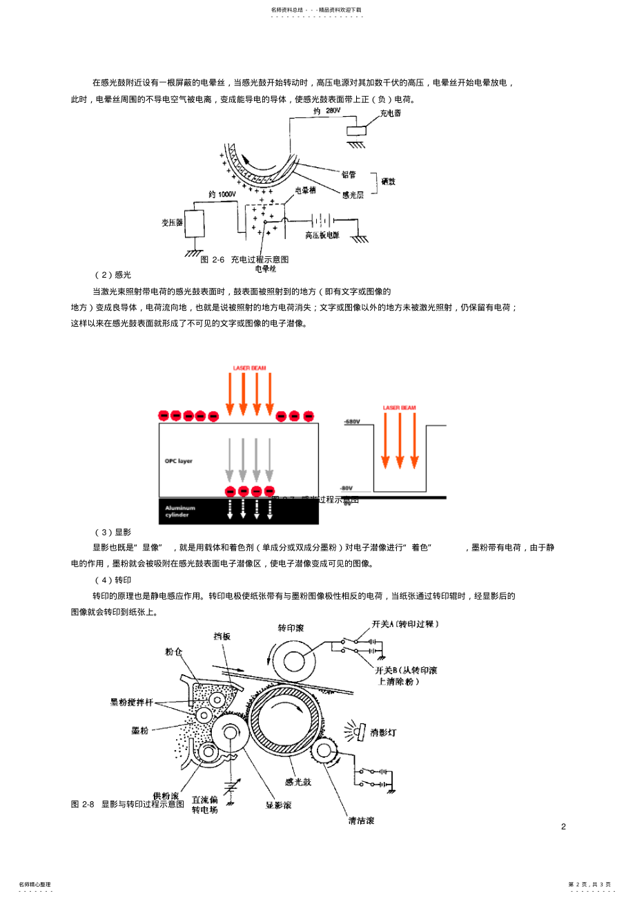 2022年2022年激光打印机工作原理 .pdf_第2页