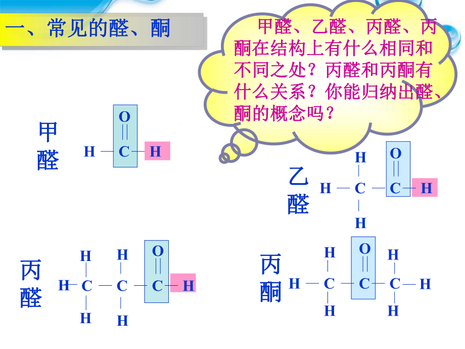 鲁科版选修5高中化学《醛、酮-糖类》ppt课件.ppt_第2页