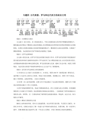 第11讲 古代希腊罗马的政治制度--高考人民版历史一轮复习.docx