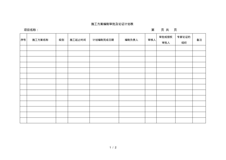 施工方案编制审批及论证计划表.pdf_第1页