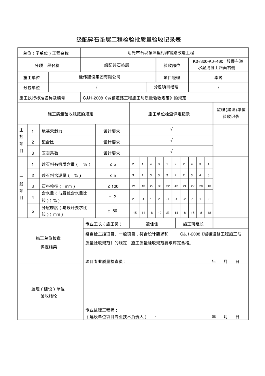 级配碎石垫层工程检验批质量验收记录表.pdf_第2页