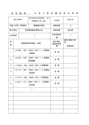 绿化检验批区域划分.pdf