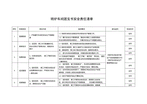 转炉车间团支书安全责任清单.pdf