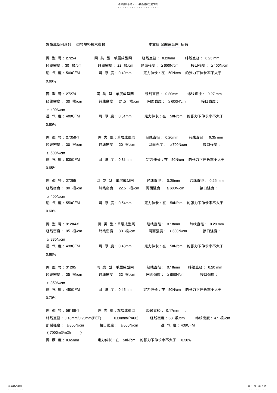 2022年最全的聚酯成型网系列型号规格技术参数 .pdf_第1页