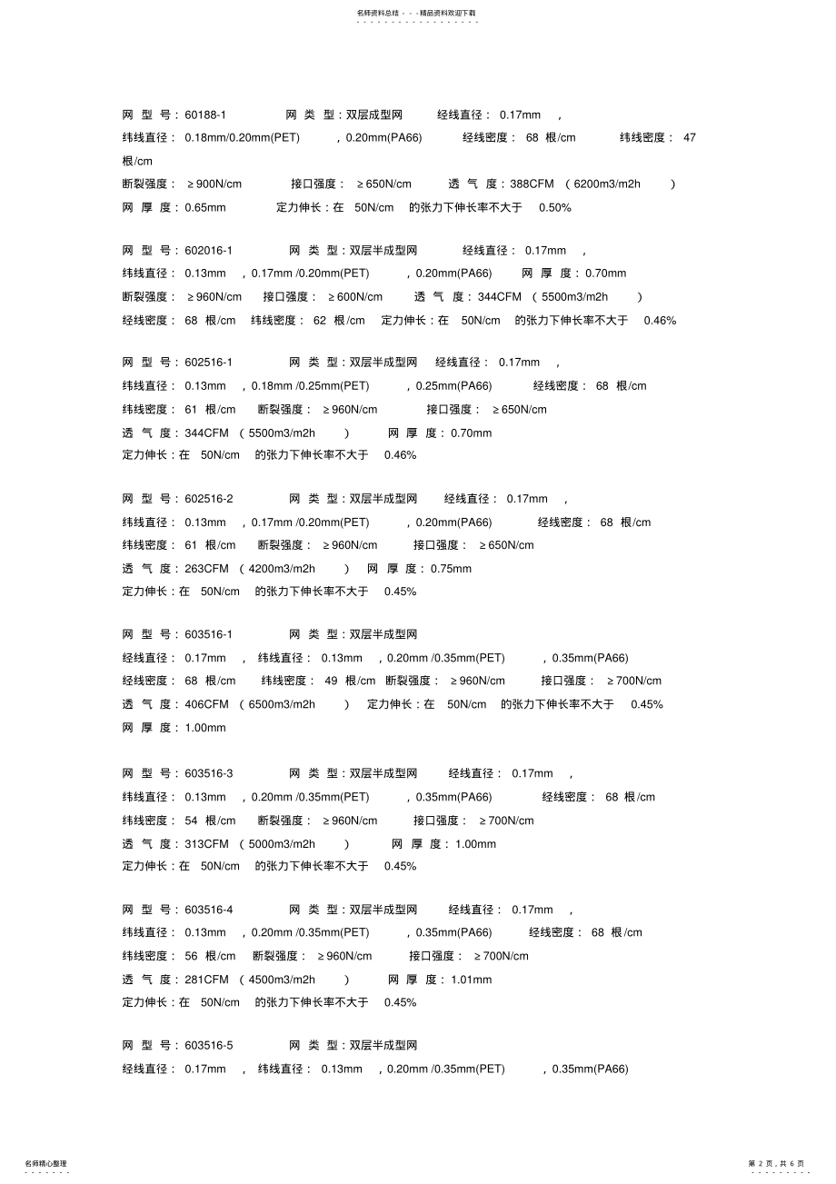 2022年最全的聚酯成型网系列型号规格技术参数 .pdf_第2页