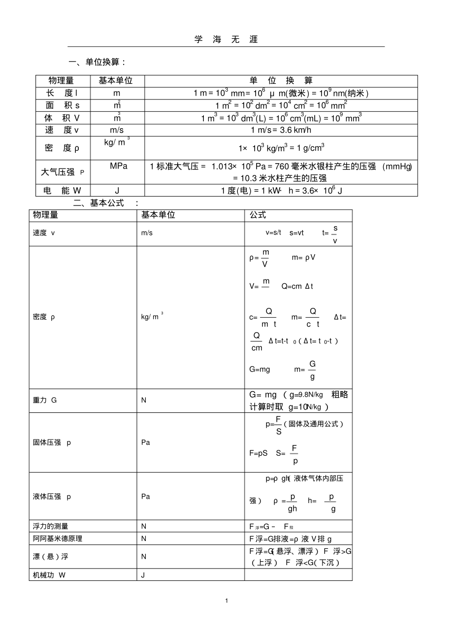 (2022年整理)初中物理单位换算及基本公式..pdf_第1页