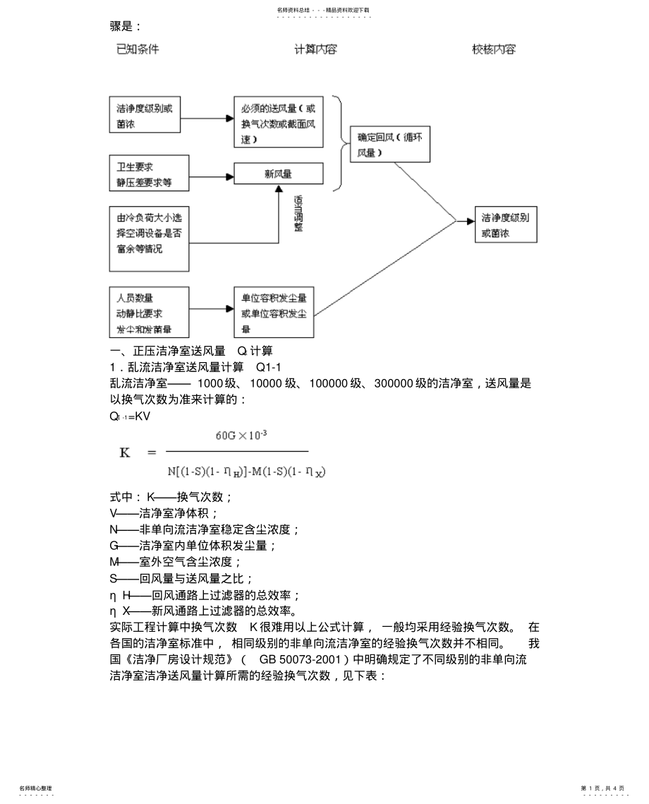 2022年2022年洁净室送风量的计算 .pdf_第1页