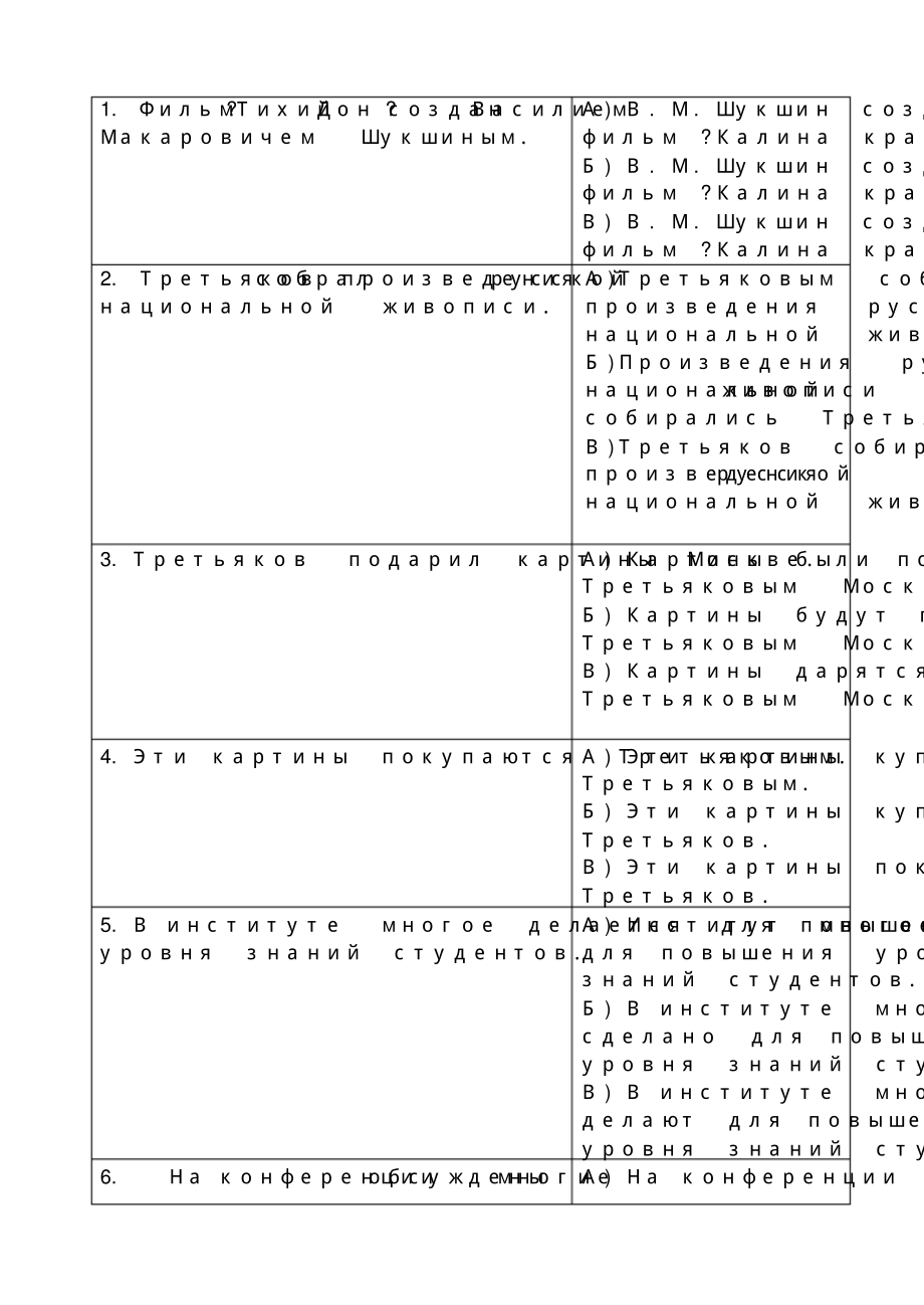 俄罗斯俄语一级水平测试练习题.pdf_第1页