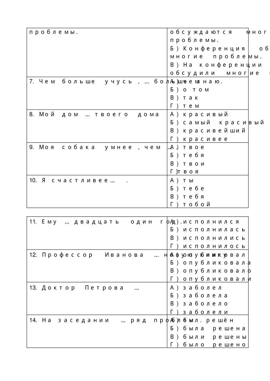 俄罗斯俄语一级水平测试练习题.pdf_第2页