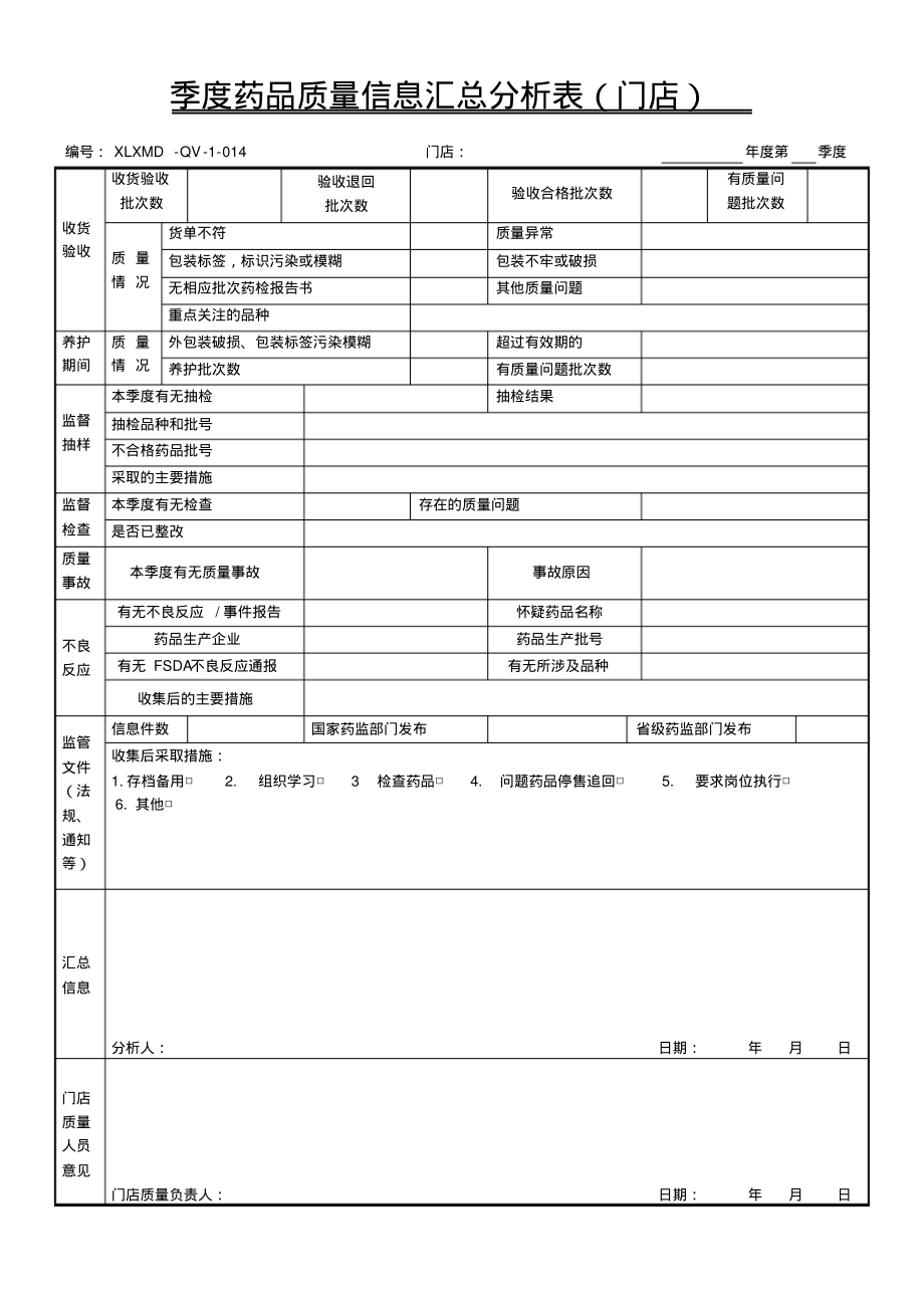 季度药品质量信息汇总分析表(门店).pdf_第1页