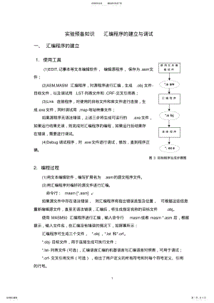 2022年2022年汇编步骤和Debug使用方法 .pdf