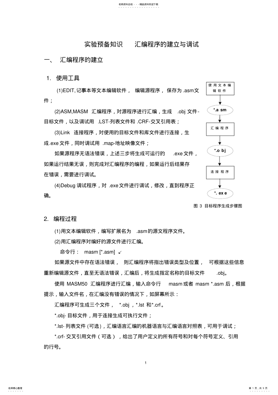 2022年2022年汇编步骤和Debug使用方法 .pdf_第1页