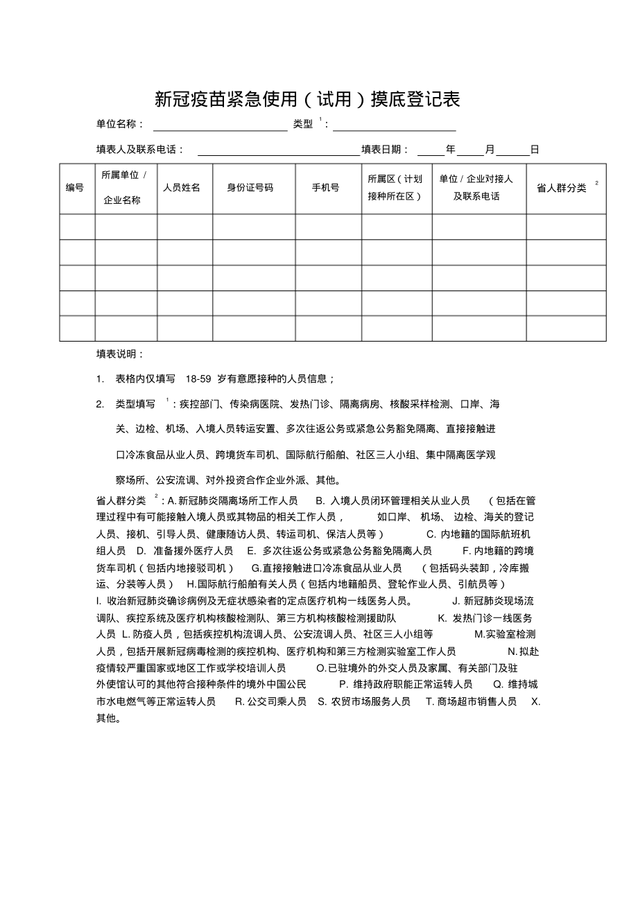 新冠疫苗紧急使用(试用)摸底登记表.pdf_第1页