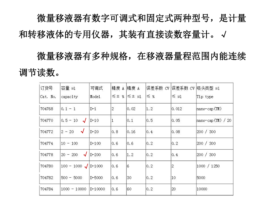 分子生物学实验室仪器操作简介ppt课件.ppt_第2页