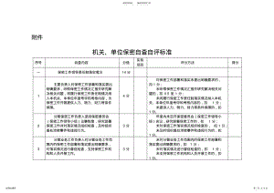 2022年2022年机关、单位保密自查自评标准表-常用表 .pdf