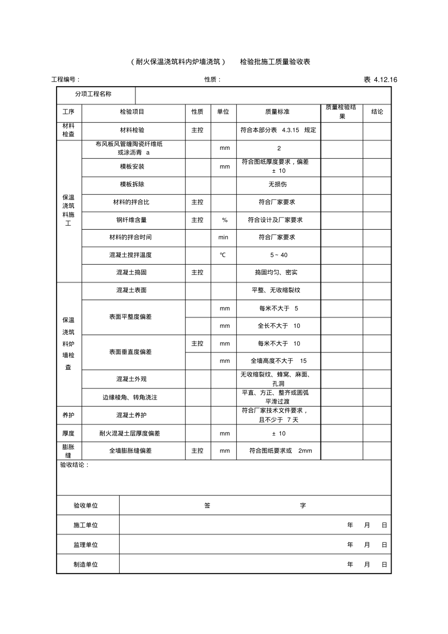 耐火保温浇筑料内炉墙浇筑检验批施工质量验收表.pdf_第1页