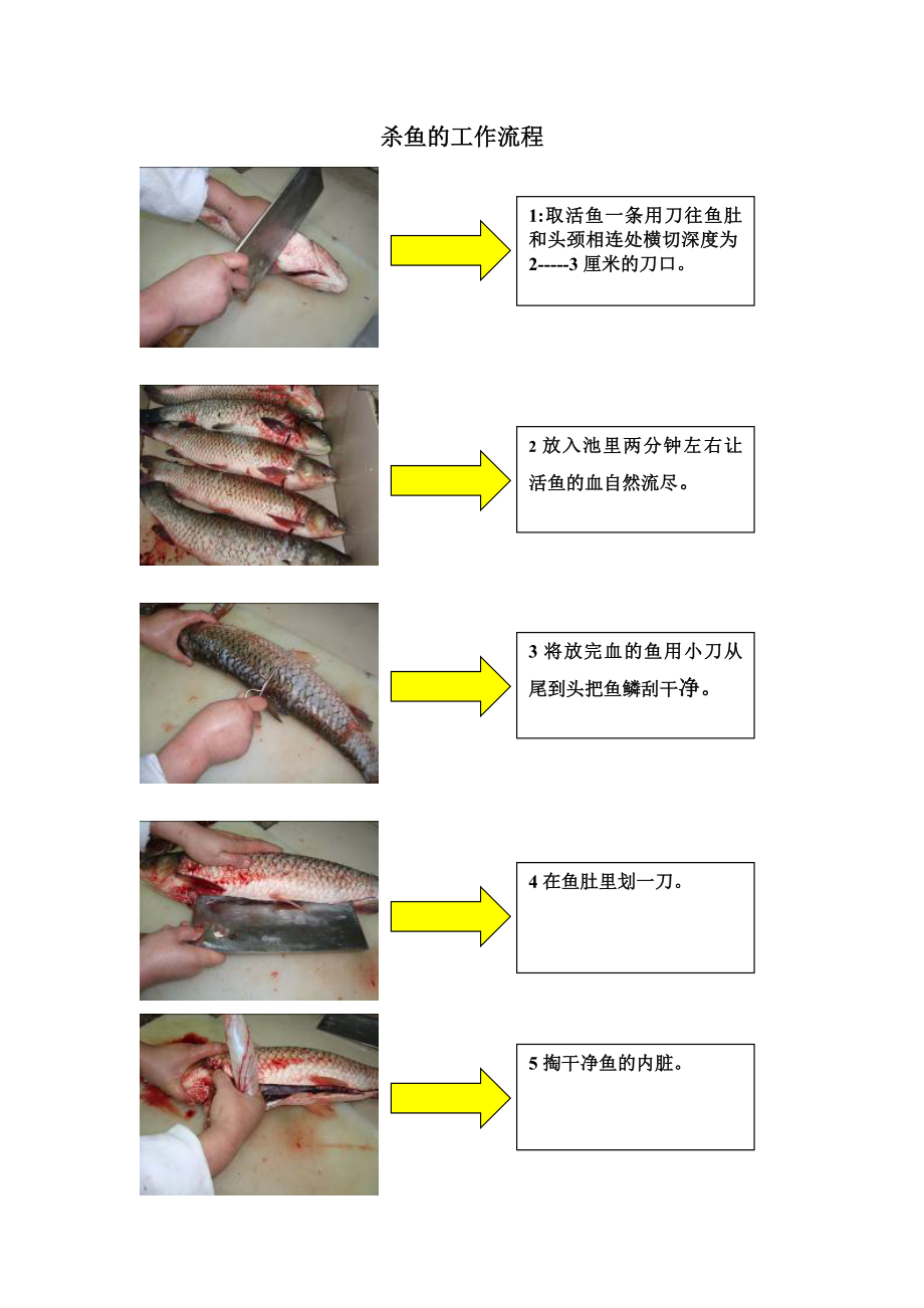 火锅连锁餐饮连锁品牌餐厅经营运营管理手册员工培训资料-海底捞 杀鱼的操作流程.doc_第1页