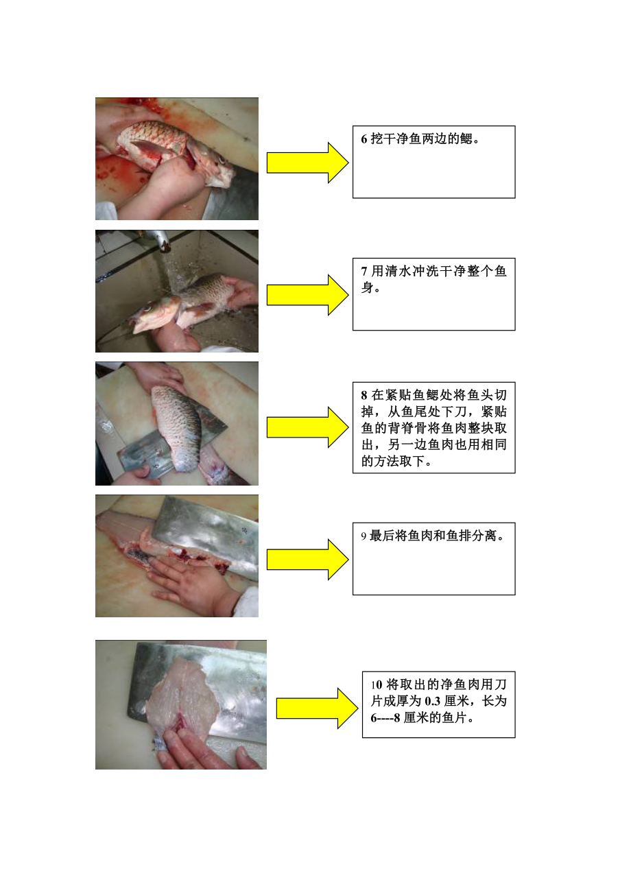 火锅连锁餐饮连锁品牌餐厅经营运营管理手册员工培训资料-海底捞 杀鱼的操作流程.doc_第2页