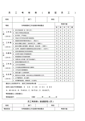 员工考核表.pdf