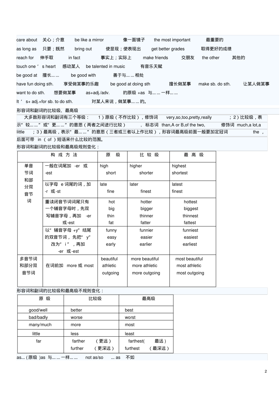 2022年秋八年级英语上册-Units-1-10单元上册知识点归纳-(新版)人教新目标版.pdf_第2页