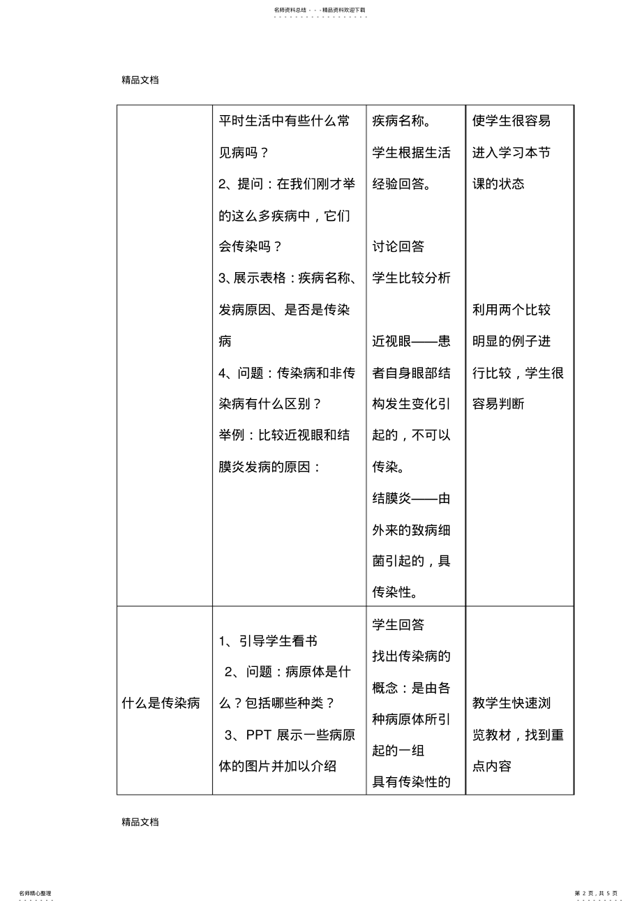 2022年最新《传染病及其预防》教案 .pdf_第2页