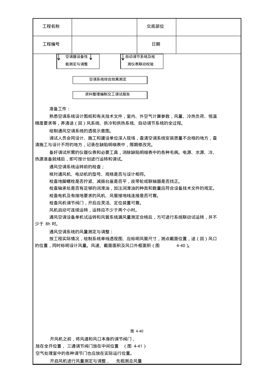 通风与空调系统调试工艺.pdf_第2页