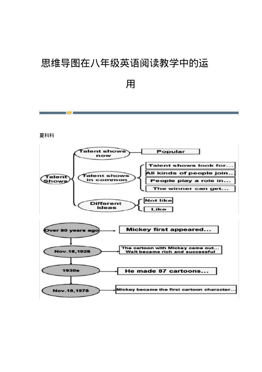 思维导图在八年级英语阅读教学中的运用.pdf_第1页