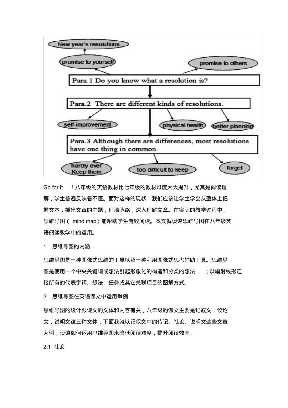 思维导图在八年级英语阅读教学中的运用.pdf_第2页