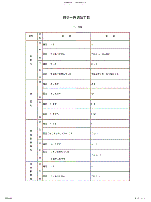 2022年日语一级语法 .pdf